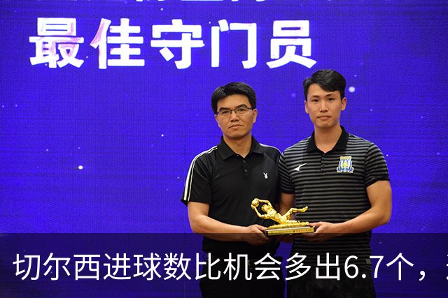 切尔西进球数比机会多出6.7个，这波火热状态还能撑多久？